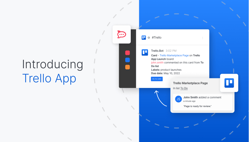 627b83645ba69e71d8d0a594_Trello-App-Blog-Header.png